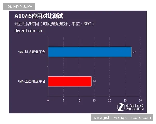 开云怎么查波胆记录避坑指南与平台对比评测